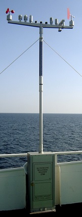 Automatic Weather Station