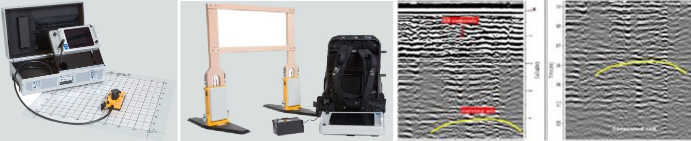 Ground Penetrating Radar